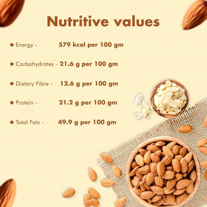 ELEGITY Elegity 100% Natural Plain California Almonds Pouch 250 gm | Nutritious & Delicious Badam | High in Fiber & Boost Immunity | Rich in Protein, Tasty Nuts | No Preservatives Added in Dry Fruit