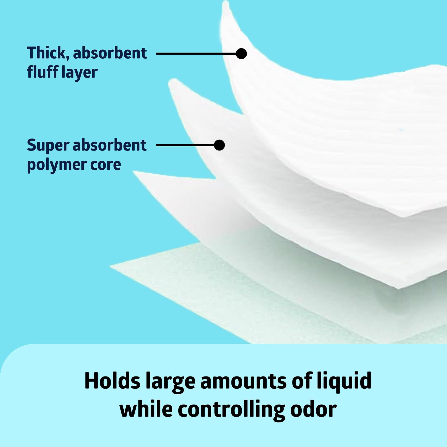 Medline Medline Heavy Absorbency 36\" X 36\" Quilted Fluff And Polymer Disposable Underpads, 50 Per Case, Great Protection For Beds, Furniture, Surfaces