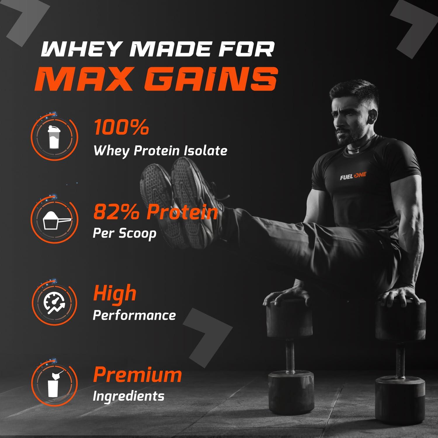 FUELONE FUELONE Whey Iso-Max (Unflavoured, 1kg / 2.2lbs) | Whey Protein Isolate | 31g Protein