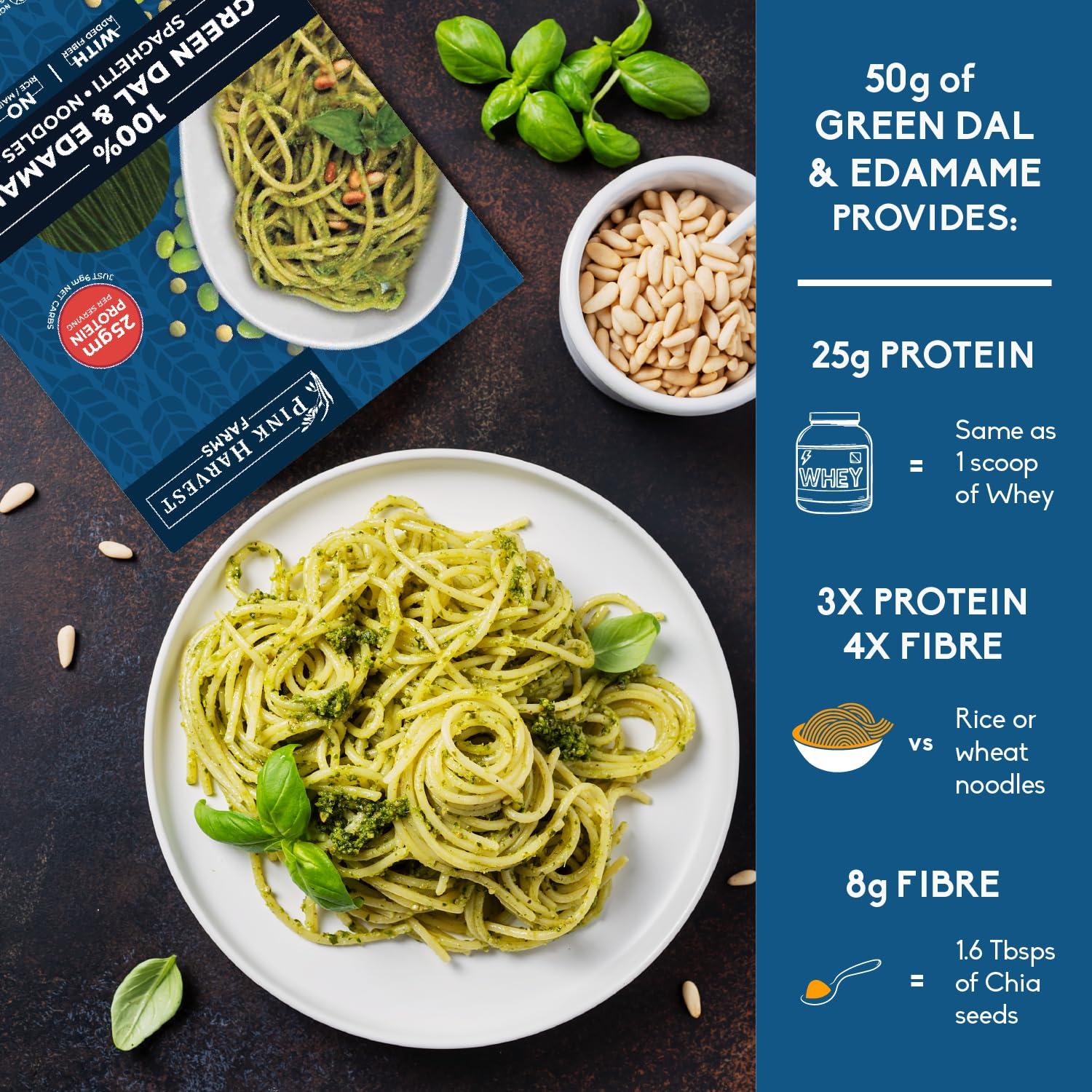 Pink Harvest Farms Pink Harvest Farms Green Dal & Edamame Spaghetti Noodles | No Rice - No Maida | Vegan | Gluten Free | High Protein | 3 x 200gm Pack