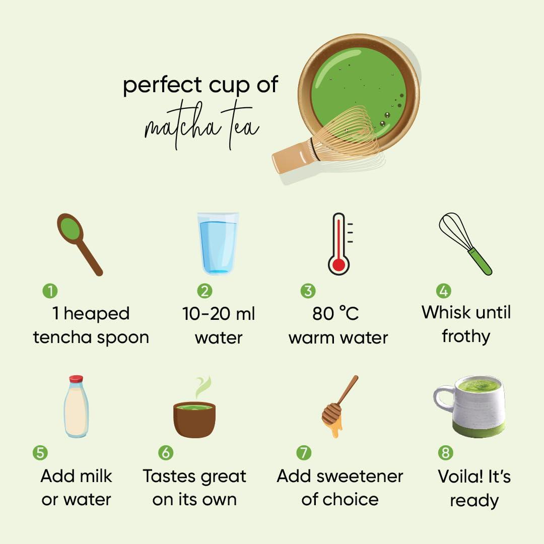 Tencha Tencha Matcha Tea, 50 Servings, 50 GM | Pure Japanese Matcha Green Tea Powder | Sourced from Shizuoka, Japan | Vegan | No Artificial Sweeteners | Culinary Grade Matcha Powder