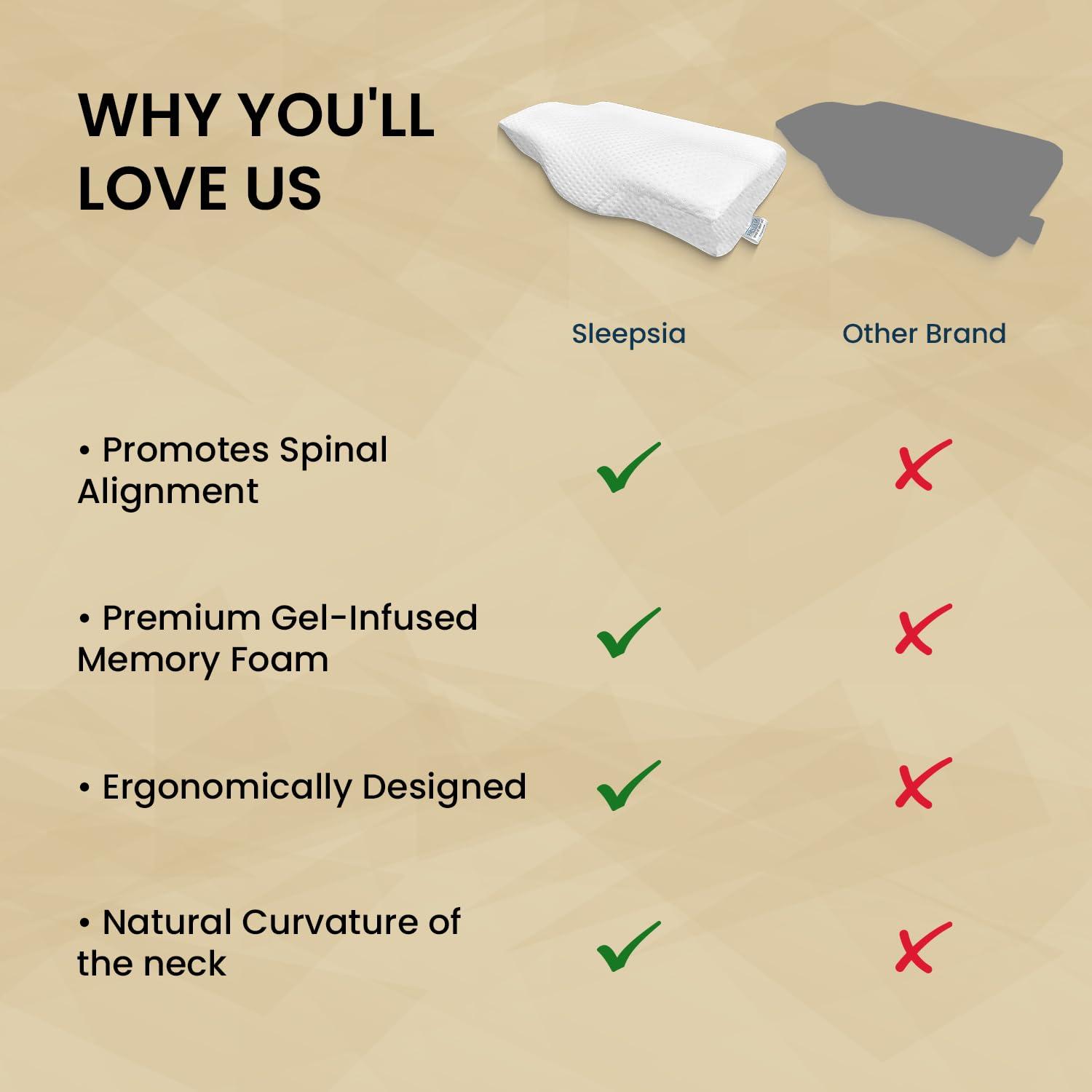 Sleepsia Sleepsia Memory Foam Pillow | 1 Year Warranty | Cervical Pillow for Neck Pain, Pillow for Neck Pain, Orthopedic Pillow with Extra Curve Neck Support for Sleeping, Side & Back Sleepers (White)