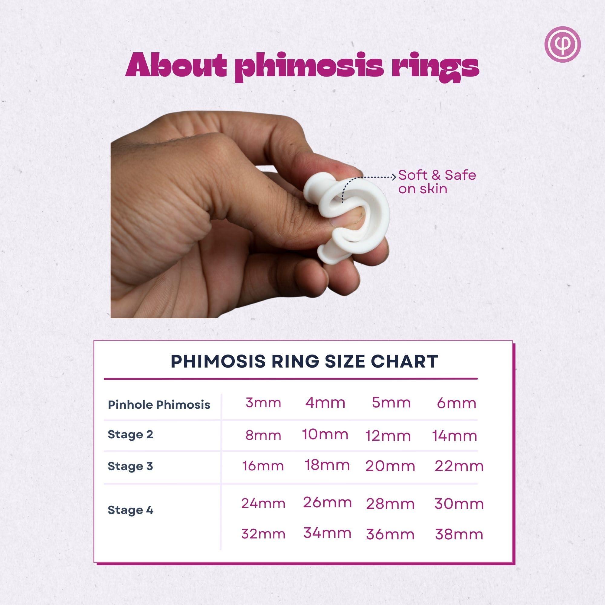 Vajraang Vajraang Phimosis Rings Kit With Phimosis Oil (100Ml), Ring Removal Tool And User Manual | Includes 20 Graduated Rings | Fast Results | No-Side-Effects - Multicolor