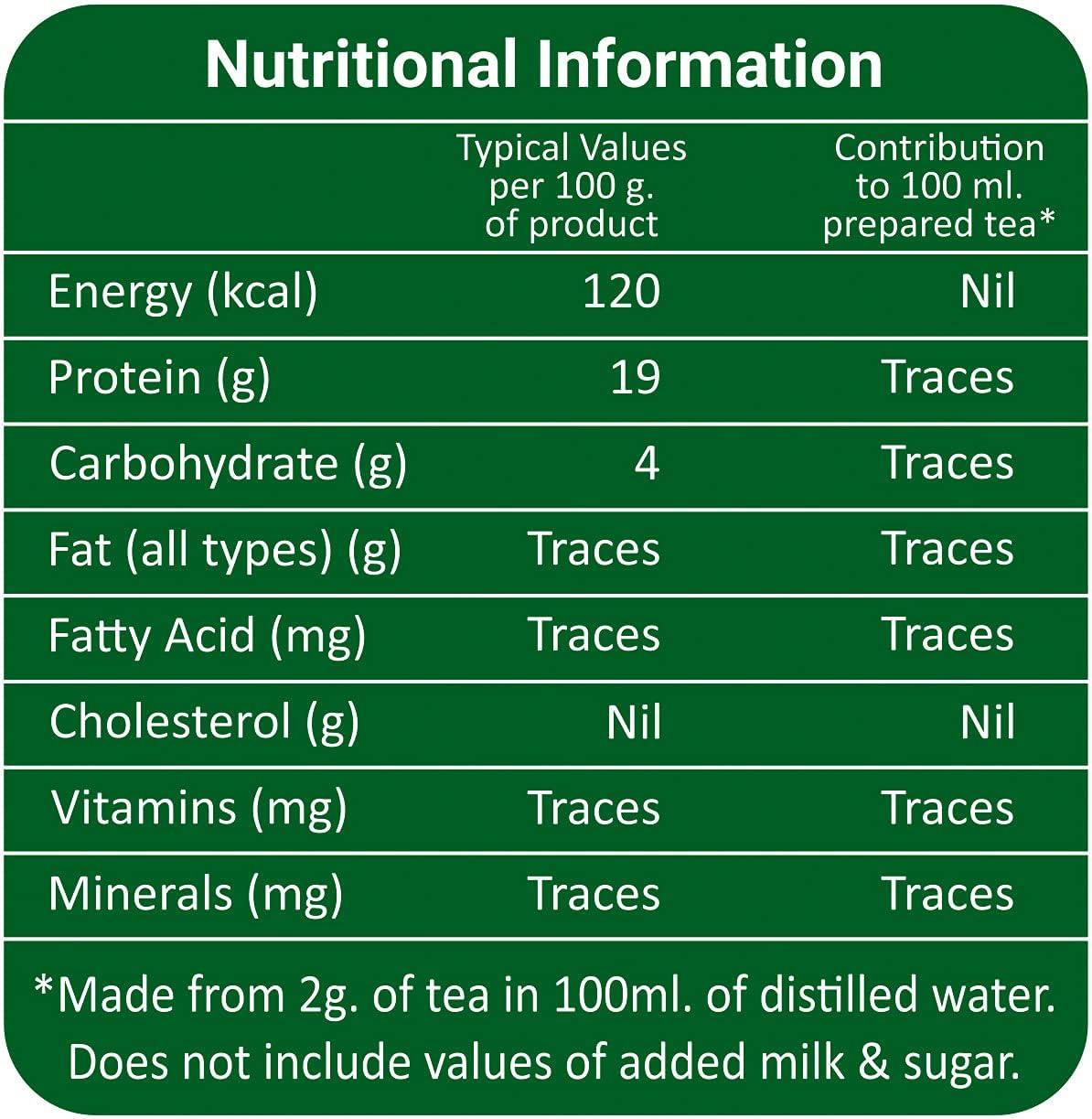 Real Tea THF Real Gold Tea Strong blend of Darjeeling Ctc long leaves | Rich & Quality Kadak flavourful Chai, 1 KG Pack
