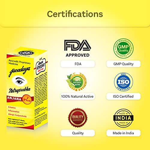 Jiwadaya Healthcare Pvt. Ltd. Jiwadaya Ayurvedic Netraprabha Anjana Plus for Refreshing, Dry Eye, Conjunctivitis, Stye - 5ml - Yellow Pack of 10