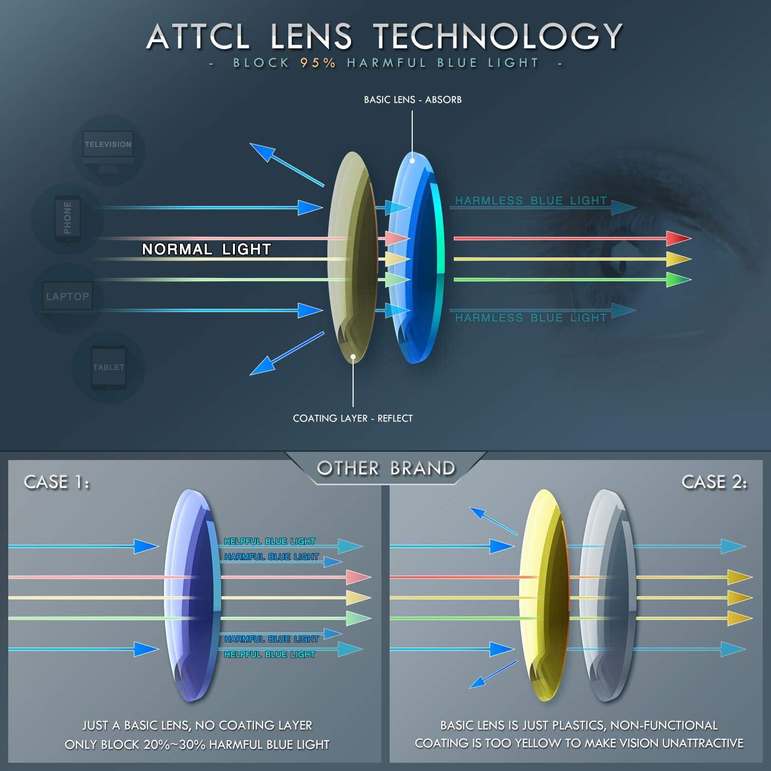 ATTCL ATTCL Unisex Blue Light Blocking Glasses Women Men TR90 Frame Computer Gaming Glasses BL6688 Black
