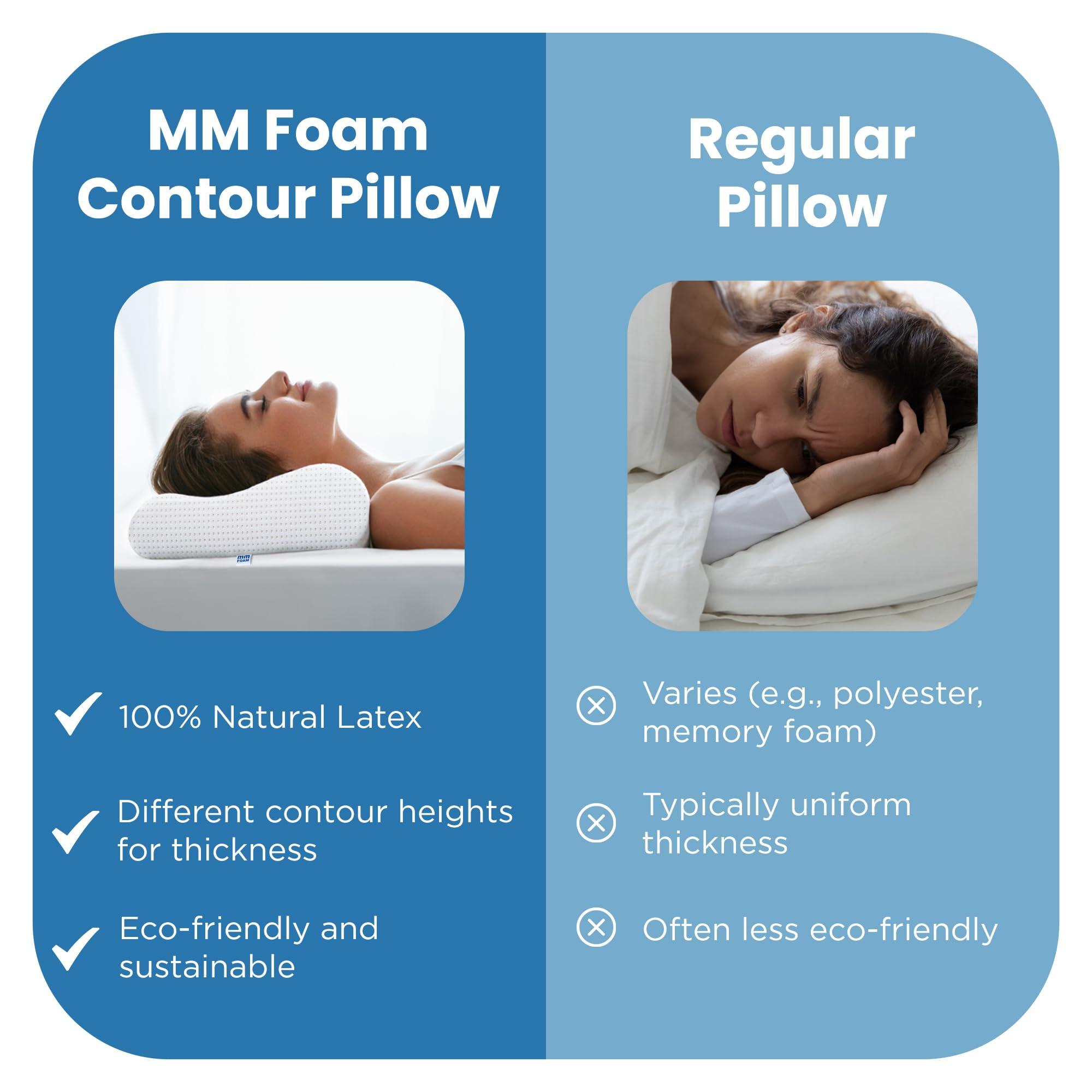 MM FOAM MM FOAM Contour Pillow - 100% Organic Natural Latex with Dual Heights for Custom Comfort and Support | Snugs Your Head and Neck (20.7x13.8x3.34/2.95 inches)