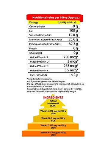 MR. GOLD Mr. Gold Refined Sunflower Oil Pet, 2 L