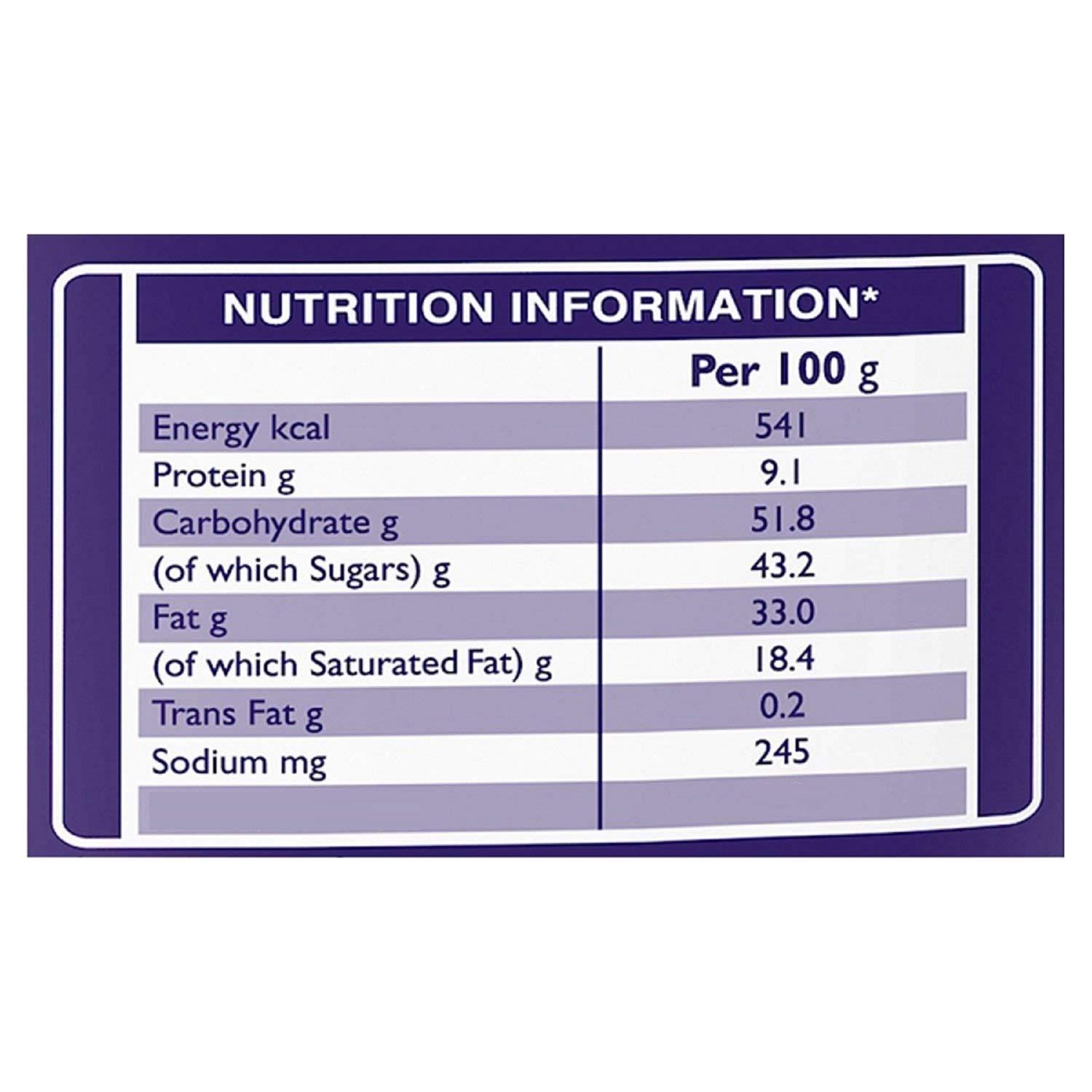 Cadbury Cadbury Fuse Chocolate Home Treats-171 Gm