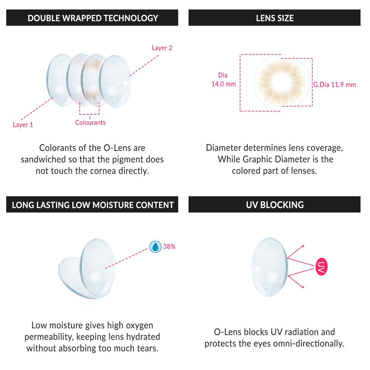 O-LENS O-LENS Spanish Real Brown - Coloured Contact Lens (Monthly Disposable, -1.75 / 2pcs / Real Brown), Natural Looking & Comfy Eye Color Lenses