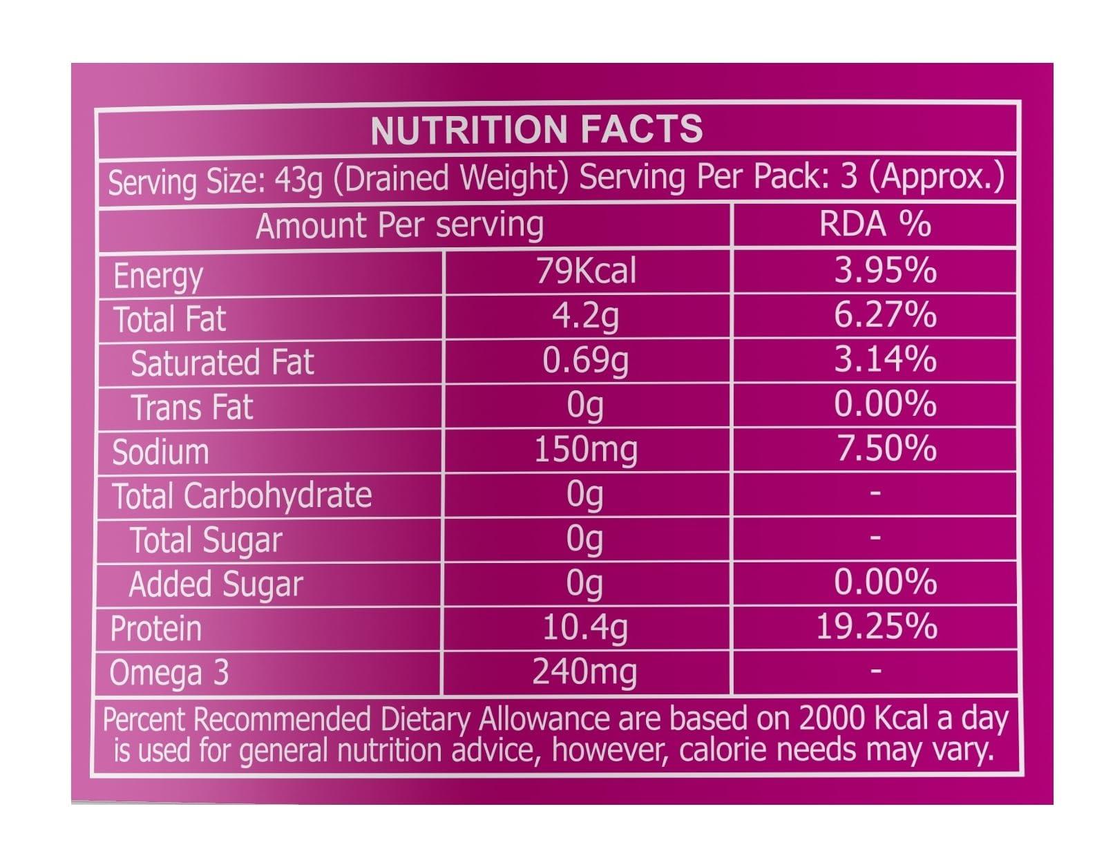 Golden Prize Golden prize Tuna Sandwich Flakes In Soyabean Oil, 185 g (Pack of 1)