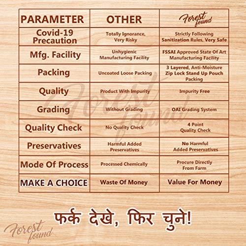 FOREST FOUND Forest Found Whole Cloves Spices ,Kerala Origin | Lavang, Laung, Laving, Grambu (250 Gram)