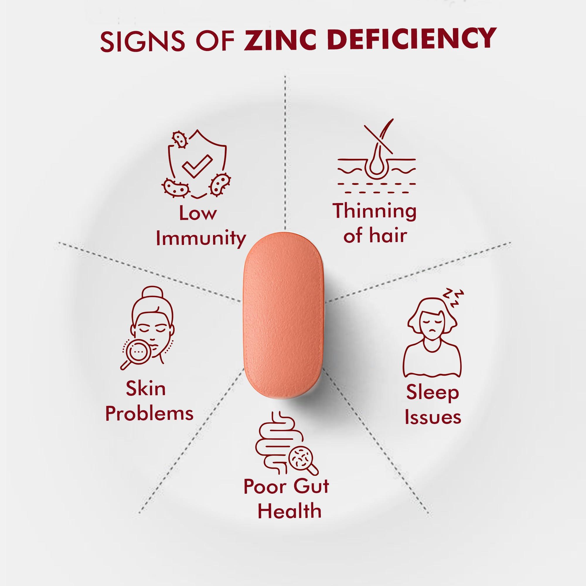 Dr. Morepen Dr.Morepen Iron & Zinc Tablets | Enriched with Iron, Zinc, Vitamin C & B12 | Natural & Safe for Men & Women | 60 Veg Tablets Pack of 2