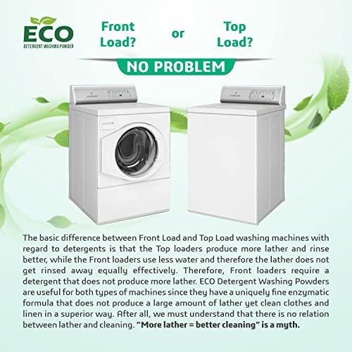 ECO ECO Detergent Washing Powder No Harmful Ingredients | made with Natural ingredients, Phosphate free No Sulphates, No Caustics | Laundry Detergent Powder for Front & Top Load (1 Kg, Classica)