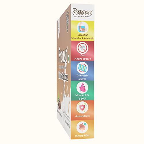 PRO360 Pro360 Diabetic Care Protein Powder for Diabetes - Food Supplement for Diabetic Patients - Helps in Managing Blood Sugar Levels - Zero Added Sugar - 200g Refill pack (Roasted Coffee)