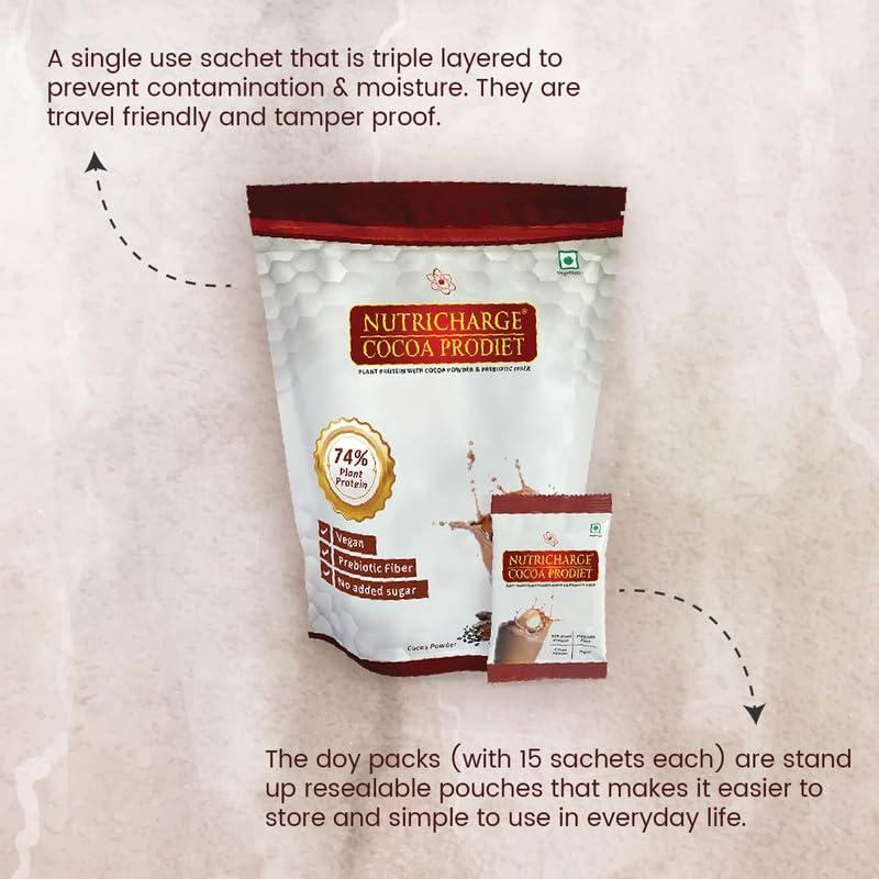 Nutricharge Nutricharge Cocoa Prodiet provides an excellent source of vegan Soy protein (Pack Of 1)