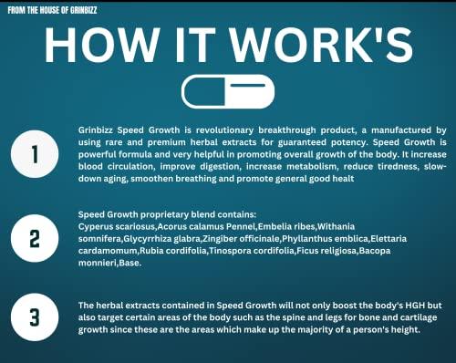 GRINBIZZ GRINBIZZ Speed Growth Capsule Advanced Herbal Formula To Increase Height | Growth On | Height Growth | Body Growth | For Girls & Boys | No Side Effects | 100% Ayurvedic (speed growth pk 15 capsule)