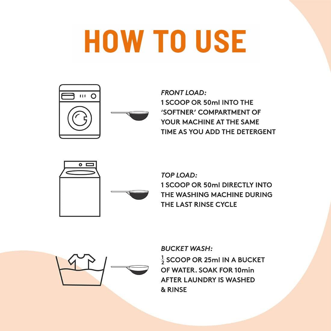 KIKGERM Kikgerm Plant Based Fabric Conditioner & Fabric Softener - Natural, Eco-friendly, Non-toxic, Chemical-free, Biodegradable - Kids Safe, Skin Safe - Long Lasting Fragrance & Softness - 500ml(Pack of 1)