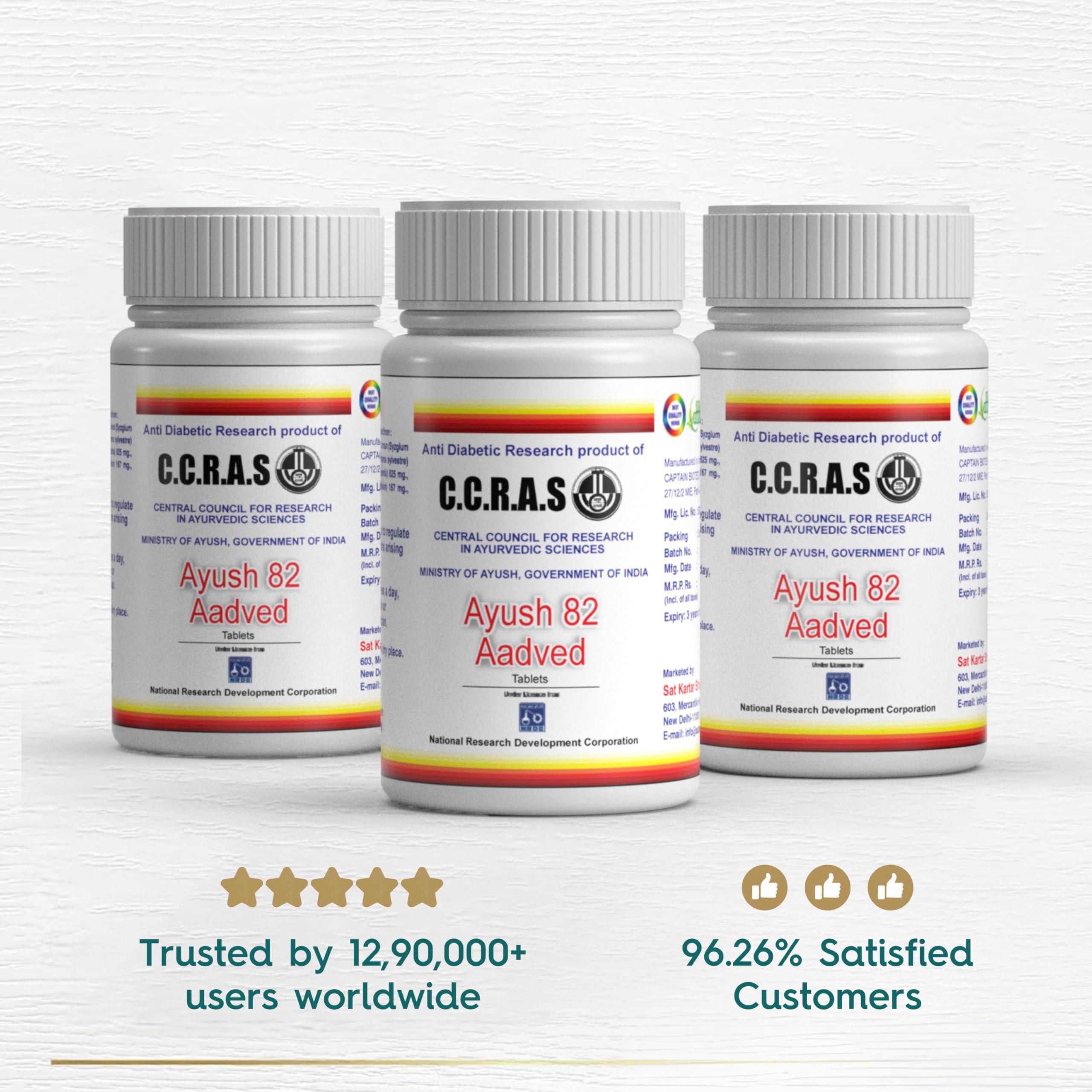 8848 8848 Ayush 82 Aadved Controls Blood Sugar Level Approved By Ministry Of Ayush Made Of Pure Herbs Pack Of 2 For Women & Men