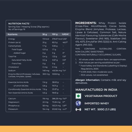 Nutrabay Nutrabay Gold 100% Whey Protein Isolate with Digestive Enzymes - 25g Protein, 5.8g BCAA, 4.3g Glutamic Acid - 500g, Café Mocha