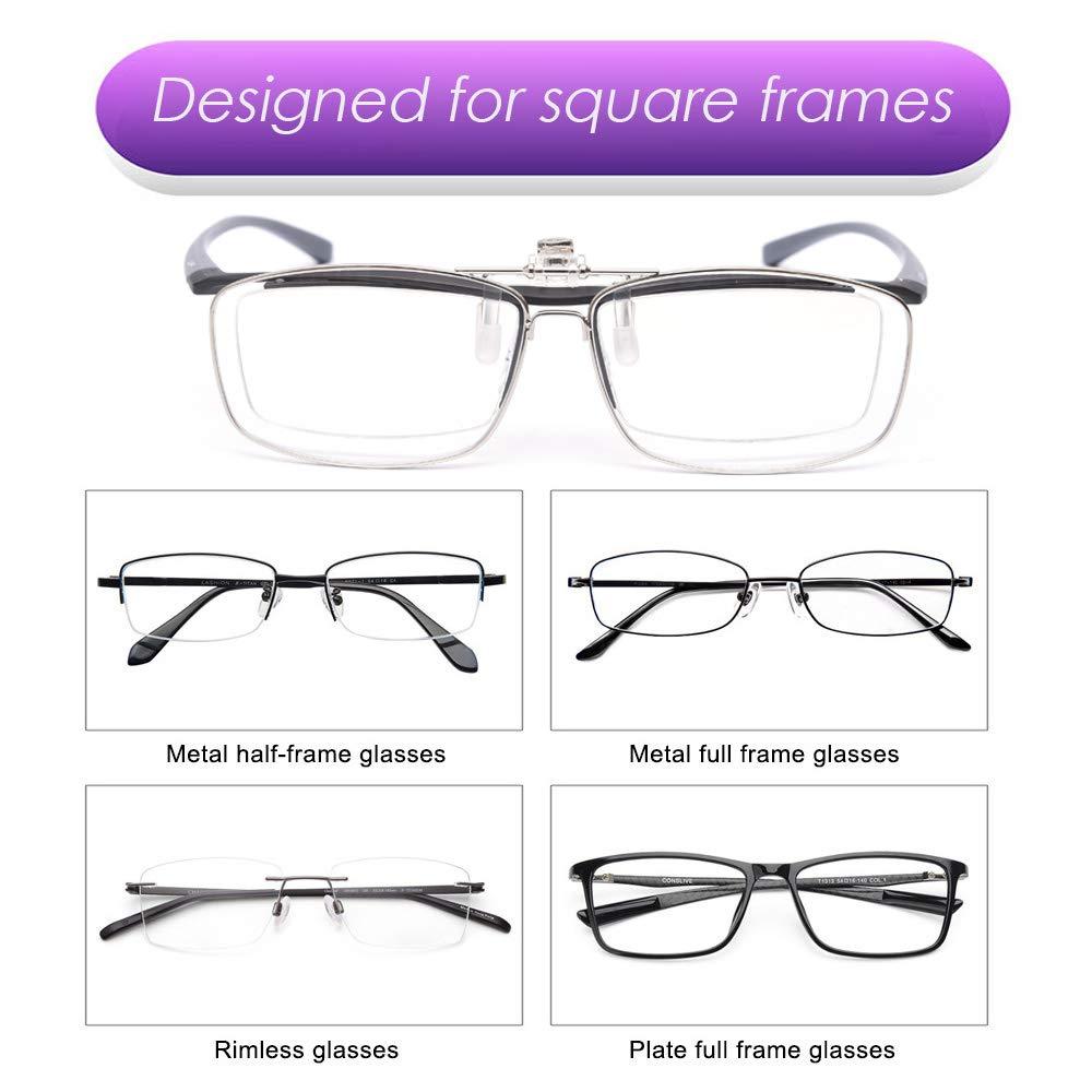 LUFF LUFF Reading Glasses Clip Anti-blue light Magnifying Glass Portable Clips(2.0X)