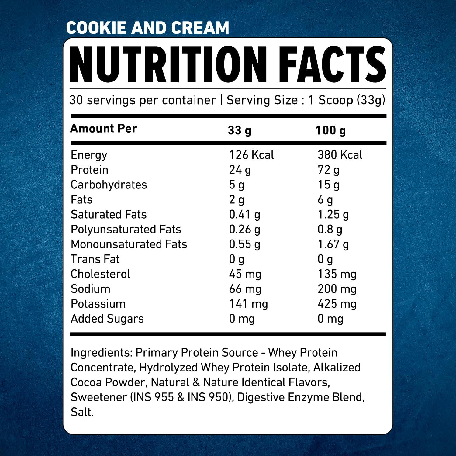 EXPLOSIVE WHEY Explosive Whey Elite Series Whey Protein - Trusted by M.S. Dhoni and Kedar Jadhav | Premium, Concentrate Sport Supplements for Enhanced Muscle Growth and Recovery (30 Servings - 1Kg, COOKIE & CREAM 24g Protein)