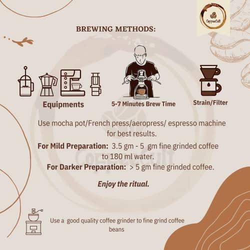 CoffeeCult CoffeeCult 100% Pure Arabica|Coffee Beans|for Strong and bold cup of Cold Brew or Hot coffee|ART of Arabica|Medium Roast|Choclatey & Floral Aroma-500 gm