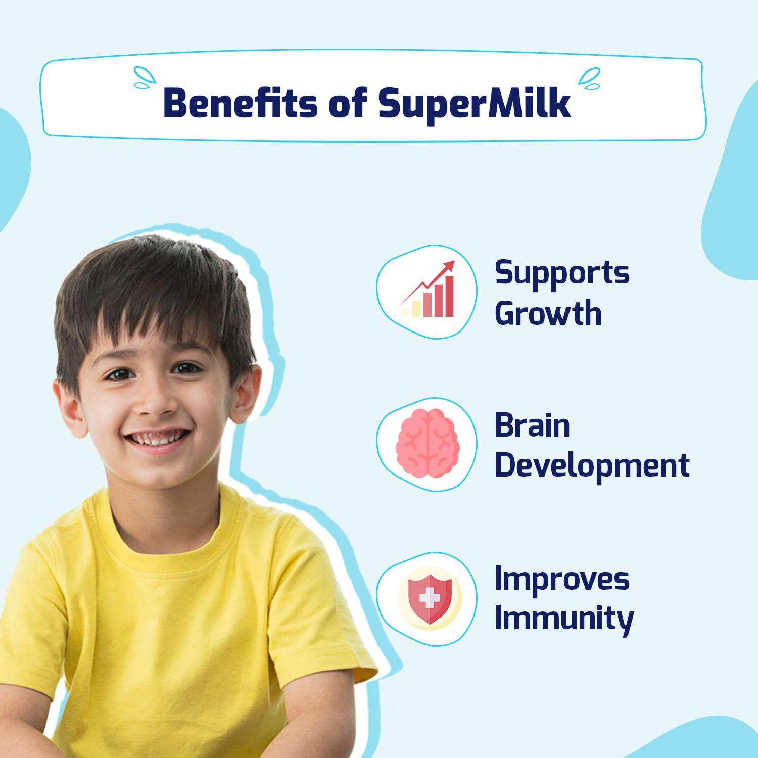 Gritzo Gritzo SuperMilk Overall Growth (2-6y), 6g Protein Powder (Double Chocolate, 400g) | Zero Refined Sugar, 21 Vitamins & Minerals