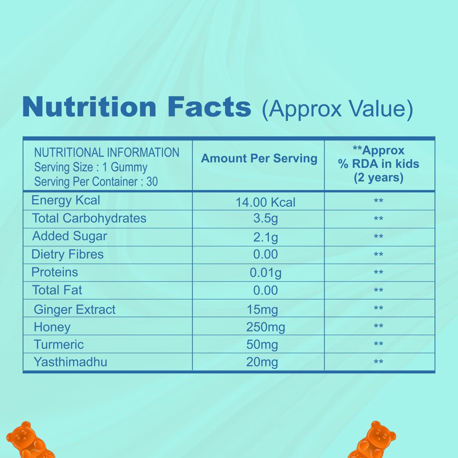 Babyorgano Babyorgano Nutriverse Cough & Cold Relief Gummies For Kids (2-15 Yrs) |30 Gummies |Relieve Dry Cough, Throat Irritation|Non-Drowsy, Ayurveda Inspired Formula, No Gelatin, Gluten, Dairy|Mango Flavor