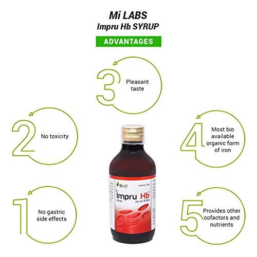 Mi LABS Mi LABS Impru Hb Syrup- 200ml ( Pack of 2 )