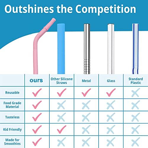 HASTHIP HASTHIP® 5Pcs Silicone Straws, Reusable Silicon Straws, Colorful Flexible BPA Free Foodgrade Silicon 8.4Inch Portable Straws for 20 oz 30 oz Water Glasses with Cloth Bag and Cleaning Brush