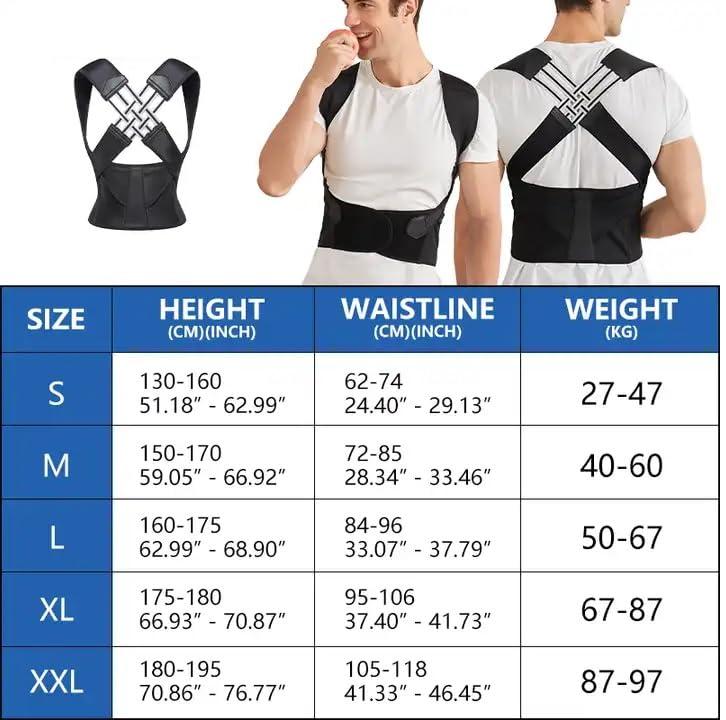 Prasol PRASOL Cough Lozenges (160 Lozenges) | Ginger Flavour | Quick Relief from Sore Throat, Itchy and Scratchy Throat (8 X 20 Strips)