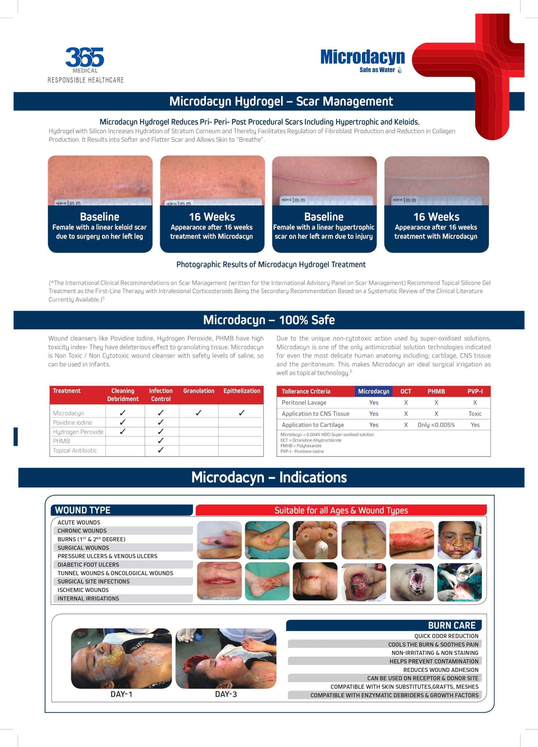 Oculus technologies , Mexico Microdacyn Wound Care Spray 100ml