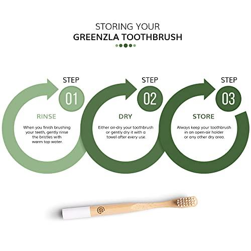 GREENZLA Greenzla Kids Bamboo Toothbrushes (6 Pack) | BPA Free Soft Bristles Toothbrushes | Eco-Friendly, Natural Bamboo Toothbrush Set | Biodegradable, Compostable & Organic Charcoal Wooden toothbrushes
