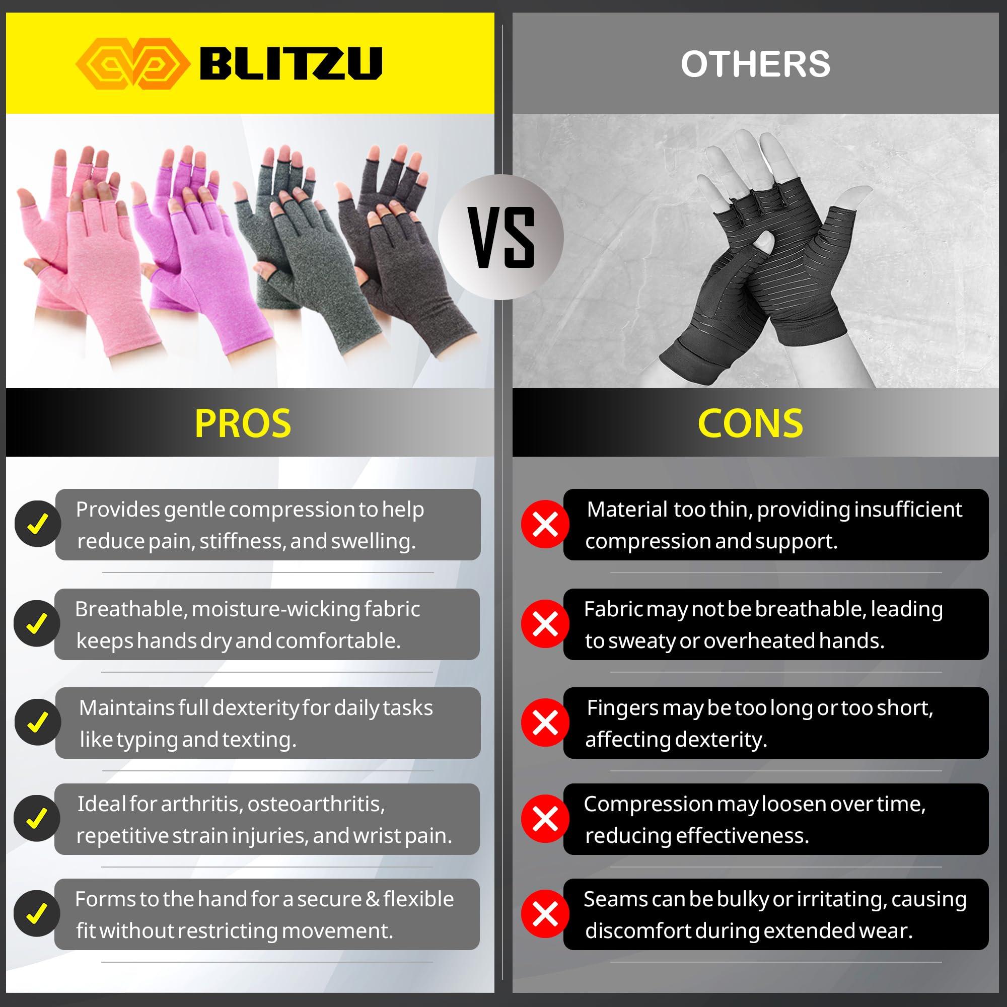 BLITZU BLITZU Raynauds Gloves Fingerless Gloves for Men Compression Gloves for Arthritis Hand Brace for Arthritis Pain and Support Carpel Tunnel Relieve PURPLE M