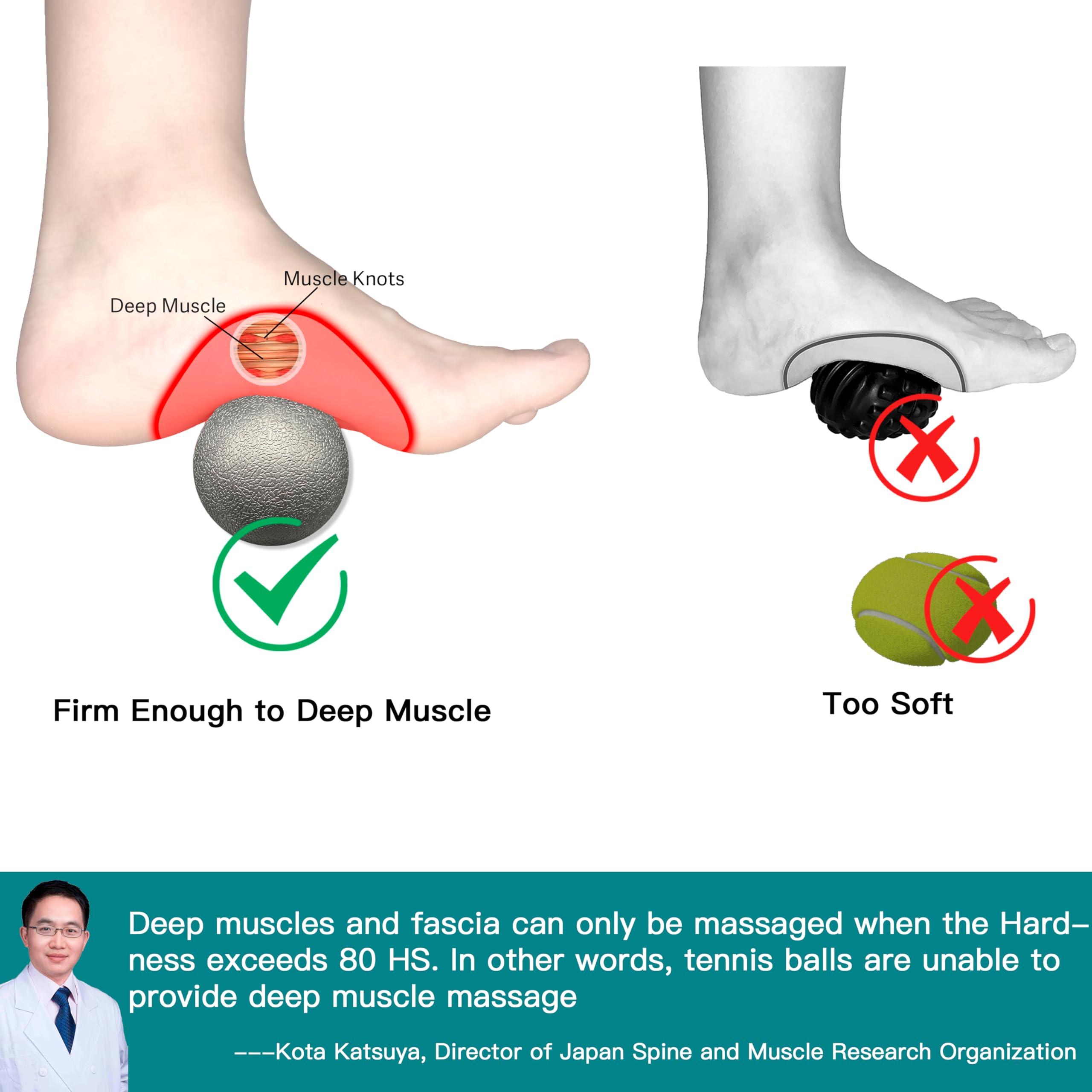 N\C Comfyon Massage Lacrosse Balls For Myofascial Release, Deep-Tissue Massage, Sore Muscles, Trigger Point Therapy, Muscle Knots, Targeted Foot Pain Relief And Yoga Therapy