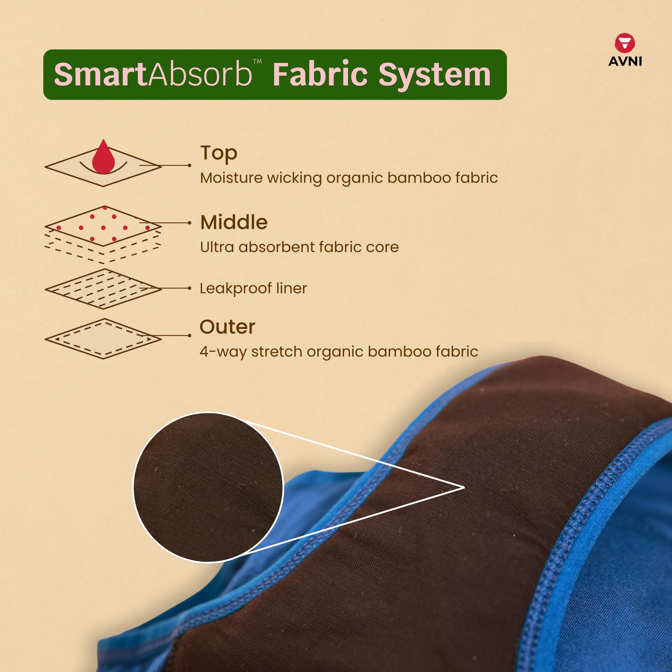 Avni Avni - Washable Period Panty | Large Pack of 1 | Breathable Bamboo Fabric | Medium to Heavy Flow | Protection up to 10 hrs | No Leaks, No Stains | High Waist Underwear for Women | Reusable for 2 yrs