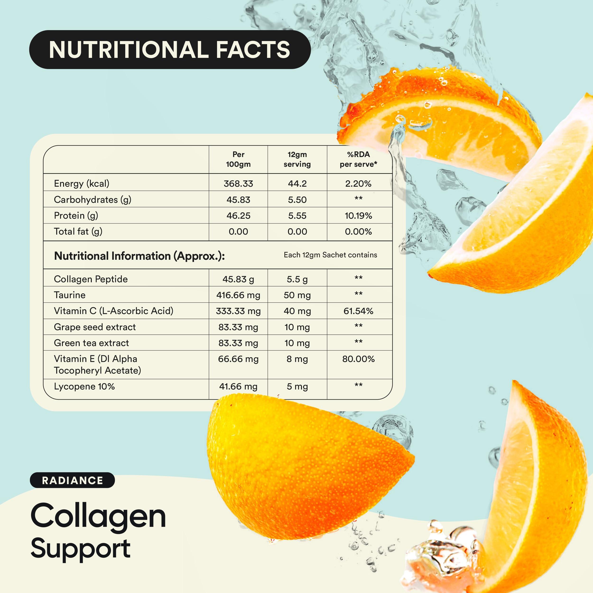 Bloom by Boldcare Bloom Collagen Powder + Antioxidants Easy Pour Sticks (2)