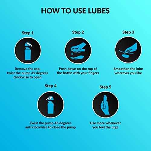 Skore Skore Cool Watermelon Flavoured Condoms & Cool Sensation Lubes - 50 ml