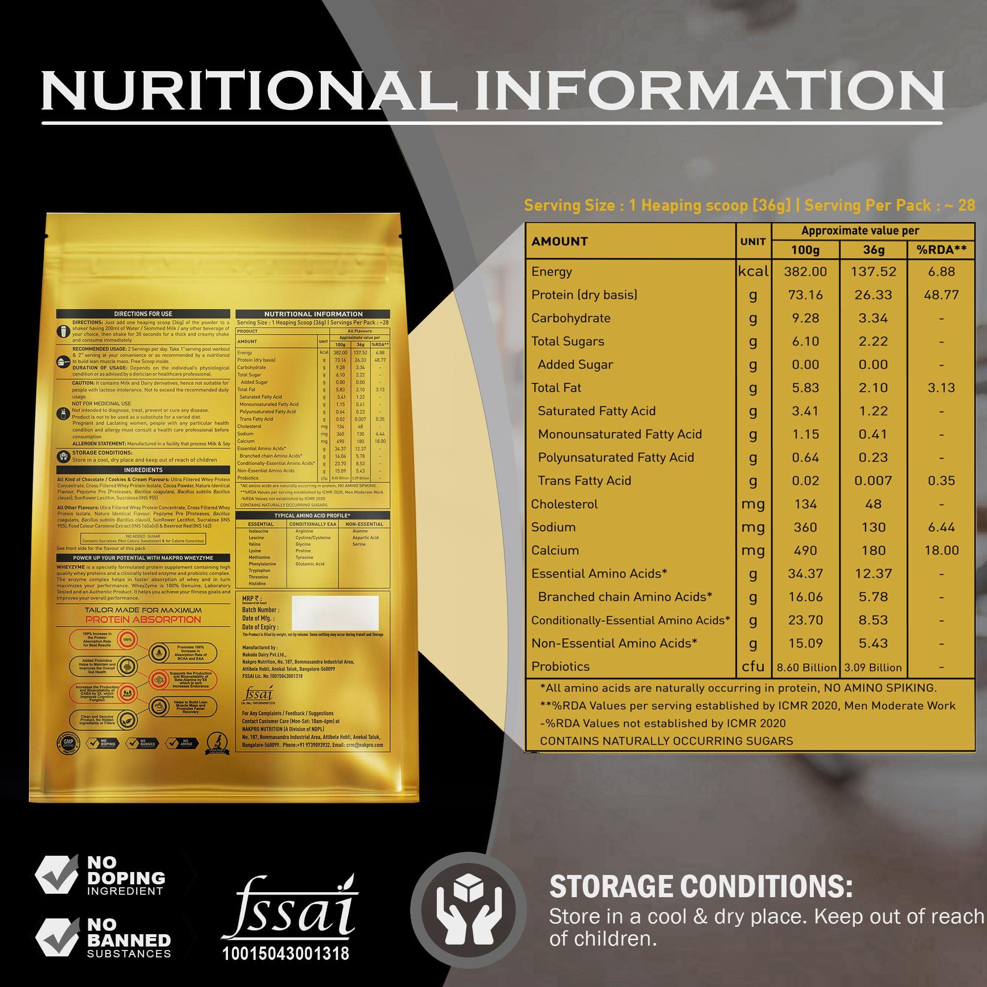 NAKPRO NAKPRO WheyZyme Whey Protein Powder, Double Rich Chocolate, Informed Choice & Trustified Certified | Isolate & Concentrate, Clinally Tested 100% Higher Protein Absorptio (1kg, Double Rich Chocolate)