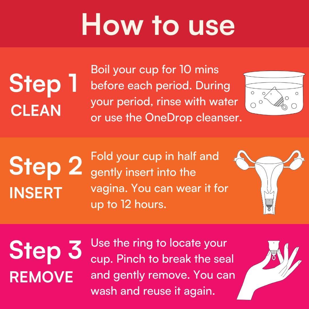 Asan Asan Menstrual Cup-Easiest Cup To Insert & RemoveISpecial Ring Design|Premium Medical Grade SiliconeIDesigned In The Usa (Heavy Flow),Pack of 1 Count,Red