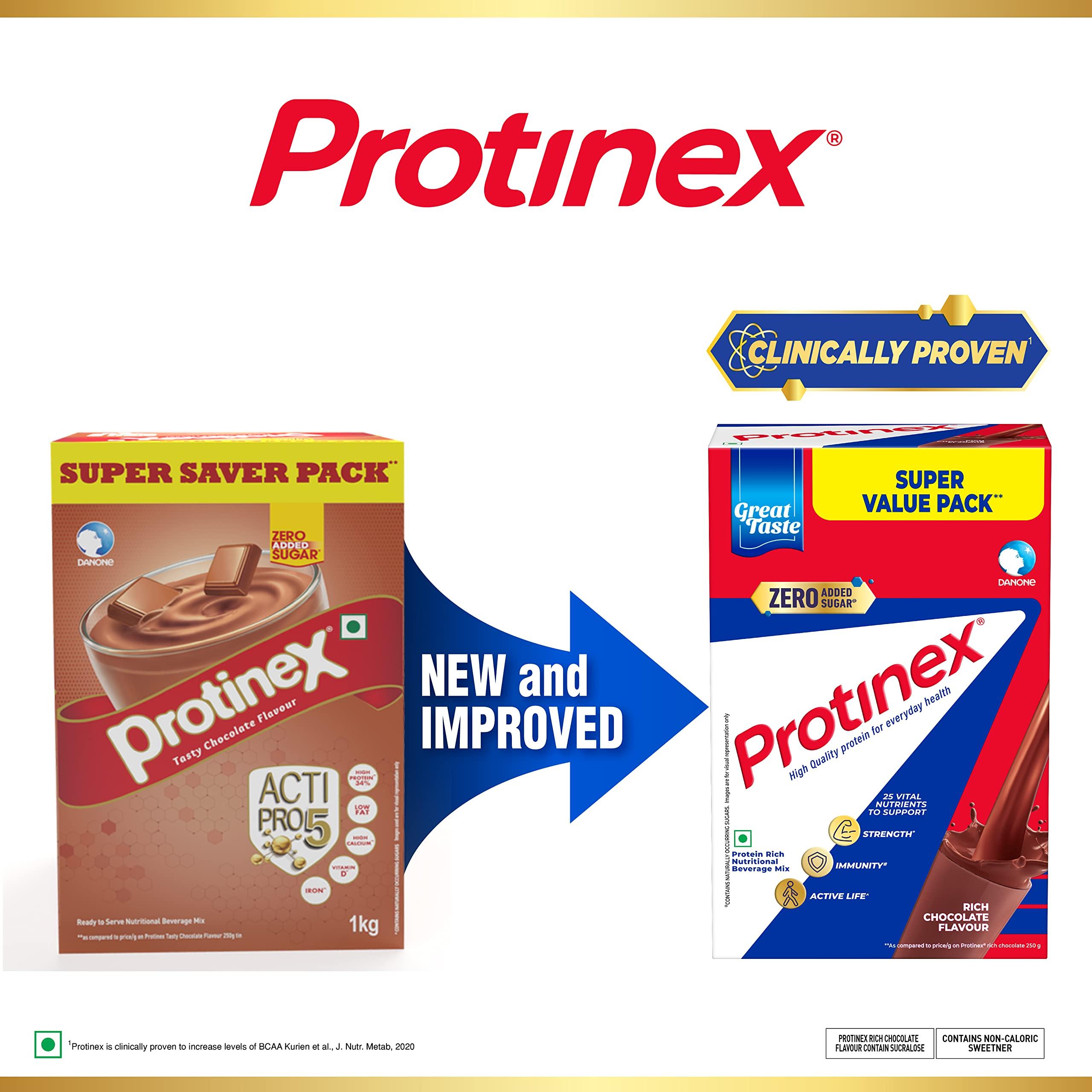 Protinex Protinex Health And Nutritional Protein Drink Mix For Adults - (Rich Chocolate Flavor, 1 Kg, BIB) & Protinex Health And Nutritional Protein Drink Mix For Adults-(Original, 400 Gms, Jar)