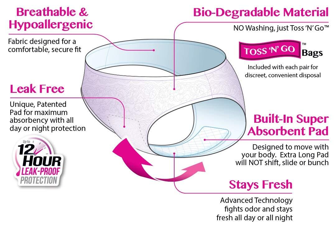 UndiePads Period Panties With Built-in Pad, Large and Extra Largel 3 Pack Menstrual Underwear by UndiePads