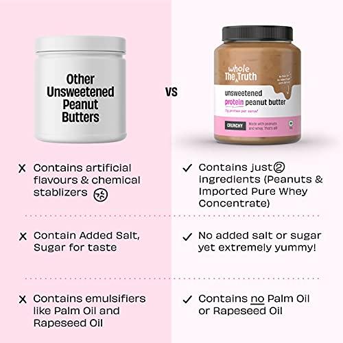 The Whole Truth The Whole Truth - Supersaver | Unsweetened Protein Peanut Butter | Pack of 2 | 1850g | Crunchy | No Added Sugar | No Artificial Sweeteners | Gluten Free | No Preservatives | 100% Natural