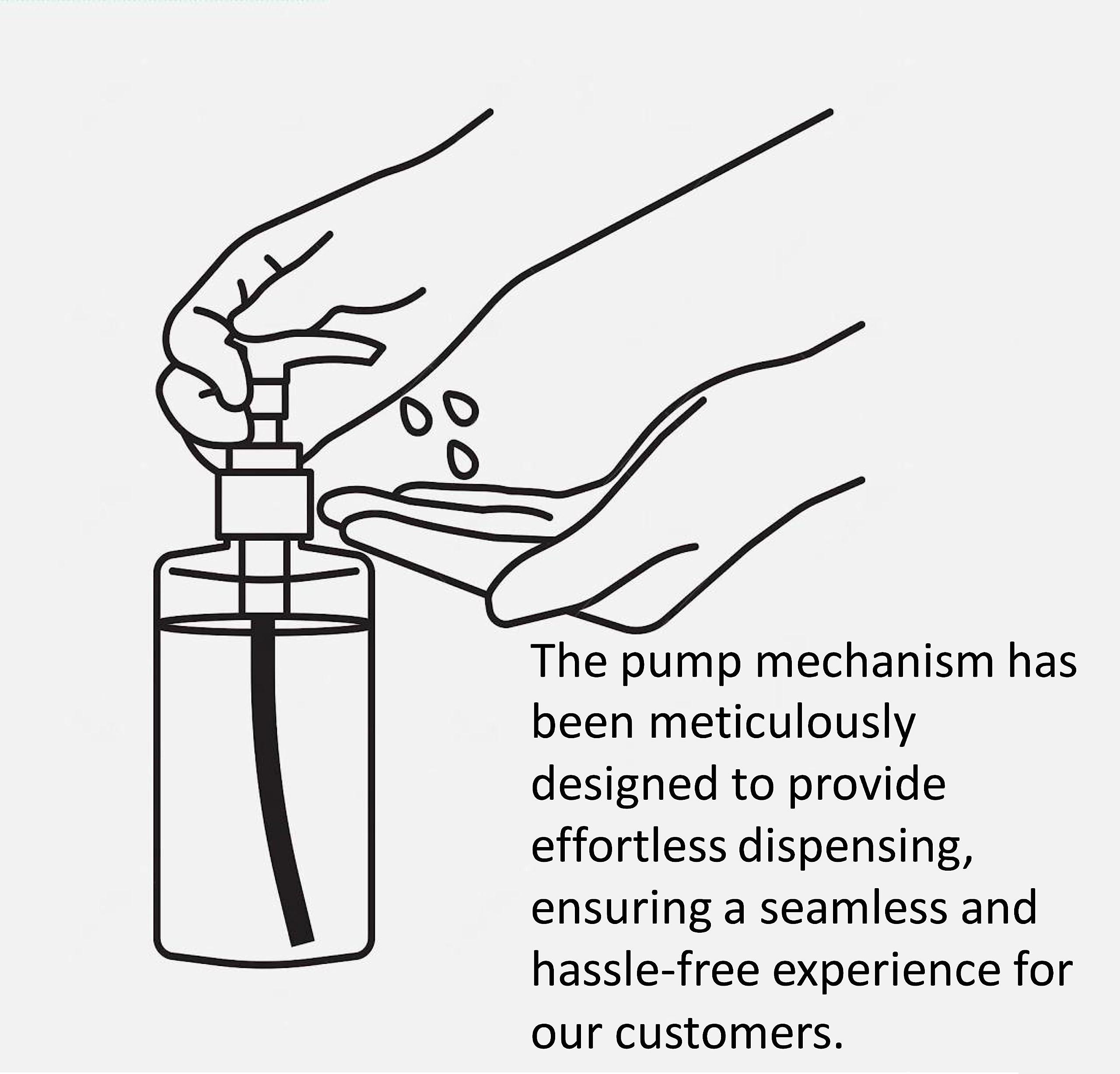 FUTURA MARKET FUTURA MARKET Empty Pump Bottle Hand Wash Refillable and Hand Sanitizer also Multi purpose use for Office Home and travel 500Ml Each (Pack of 4)