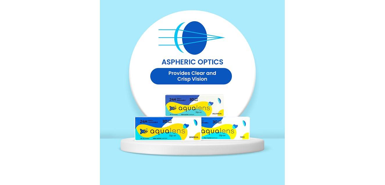 AQUALENS CONTACT LENSES Aqualens 24 H Daily Disposable Toric Contact Lens (30 Lenses/Box) (Spherical :-6, Cylinderical :-1.25, Cylindrical Axis :90 Degree)