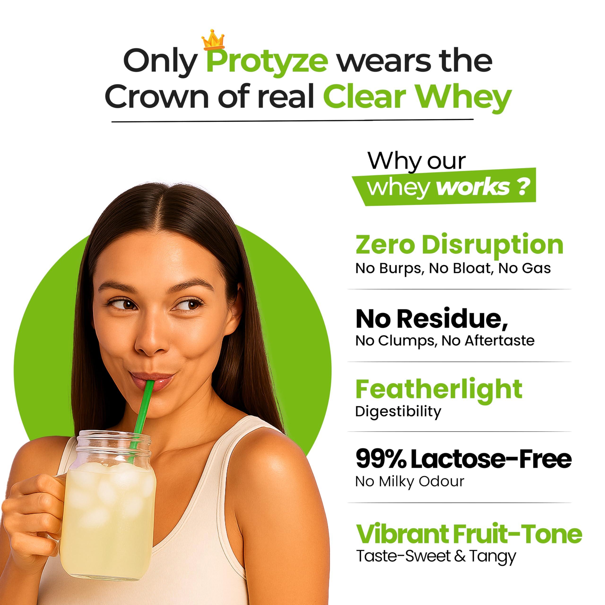 Protyze Protyze Anytime Clear Whey Protein Isolate | 24 g Protein/Scoop | 7.2 g BCAA | Gluten-Free | Low Carb | Light and Refreshing | Muscle Growth & Recovery (15 Servings, Nimbu Pani)