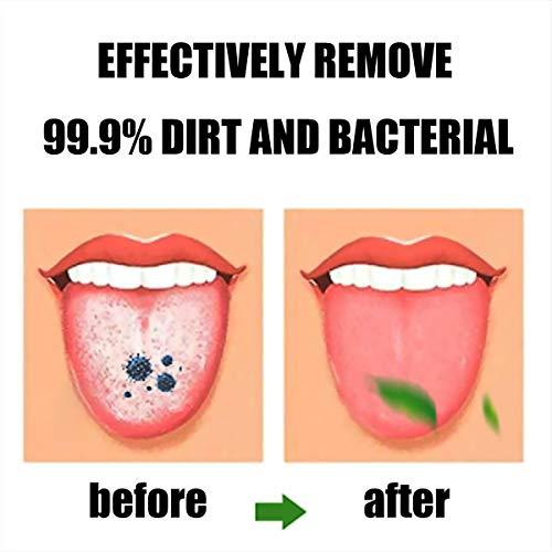 MR LION Tongue Scraper, Tongue Cleaner Helps Fight Bad Breath, 2 Tongue Scrapers (Blue)