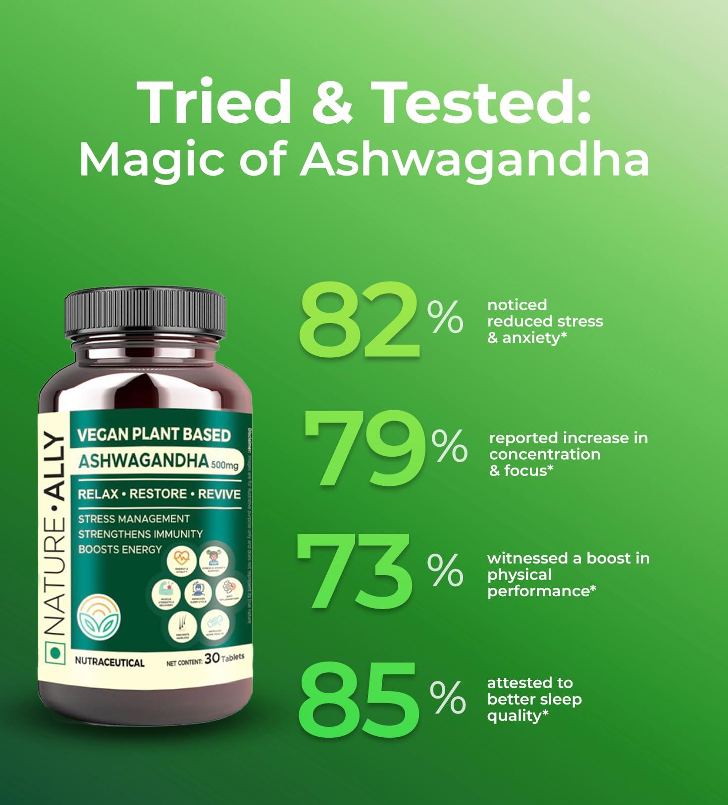Nature Ally NatureAlly Ashwagandha (500 mg) | Extra Strength Natural Formulation | Support strength & energy | Withania Somnifera Extract - 30 Vegetarian Tablets, (Pack of 1)