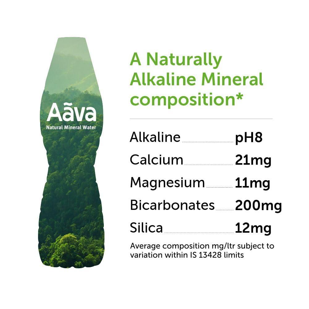 AAVA Aava Naturally Alkaline Mineral Water 1 LTR Cup-Cap | Pack of 12 (Origin Aravalli Hills , 100% Alkaline pH 8.0+ , Benefits of Calcium & Magnesium)